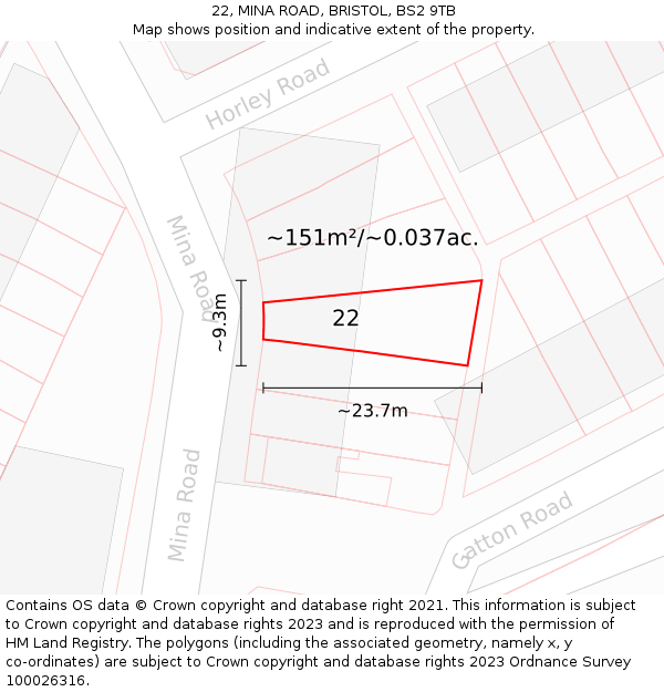 22, MINA ROAD, BRISTOL, BS2 9TB: Plot and title map