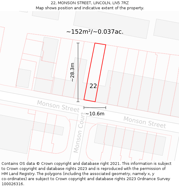 22, MONSON STREET, LINCOLN, LN5 7RZ: Plot and title map