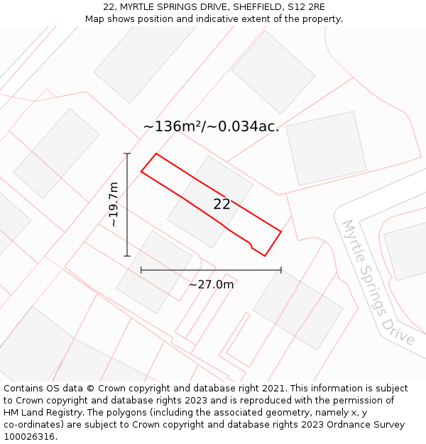 22, MYRTLE SPRINGS DRIVE, SHEFFIELD, S12 2RE: Plot and title map
