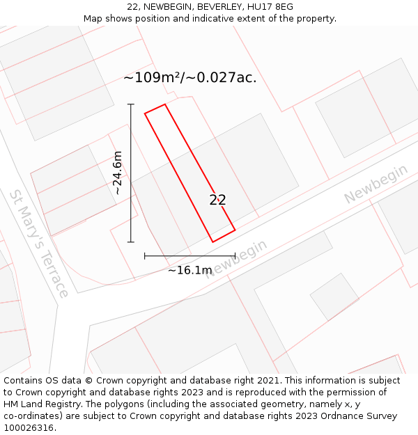 22, NEWBEGIN, BEVERLEY, HU17 8EG: Plot and title map