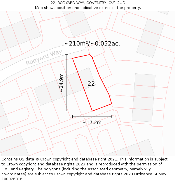 22, RODYARD WAY, COVENTRY, CV1 2UD: Plot and title map