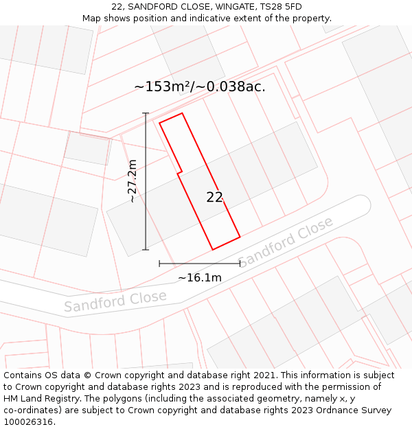 22, SANDFORD CLOSE, WINGATE, TS28 5FD: Plot and title map