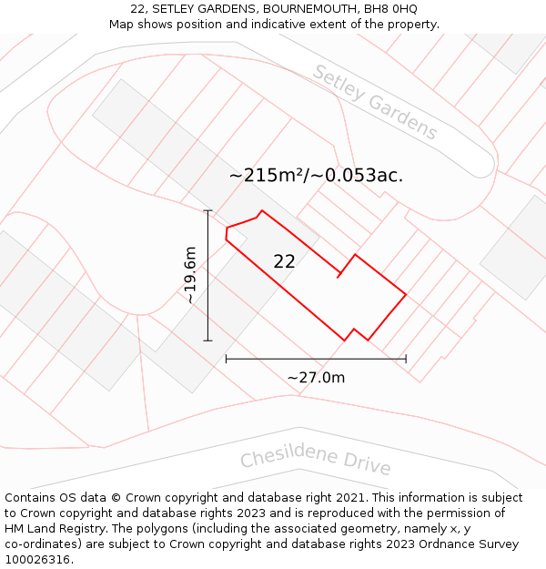 22, SETLEY GARDENS, BOURNEMOUTH, BH8 0HQ: Plot and title map