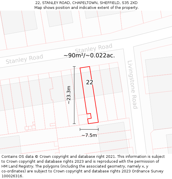 22, STANLEY ROAD, CHAPELTOWN, SHEFFIELD, S35 2XD: Plot and title map