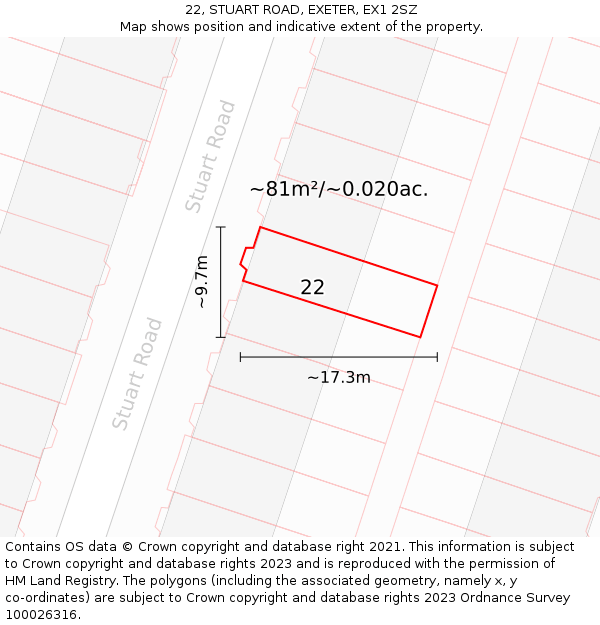 22, STUART ROAD, EXETER, EX1 2SZ: Plot and title map