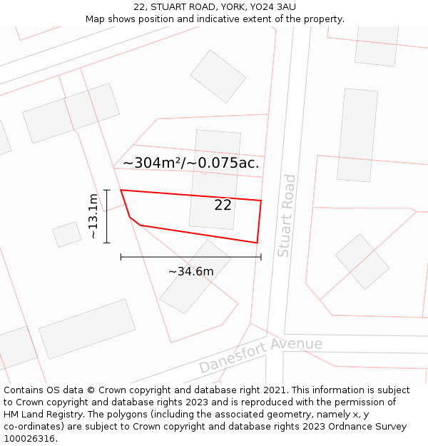 22, STUART ROAD, YORK, YO24 3AU: Plot and title map
