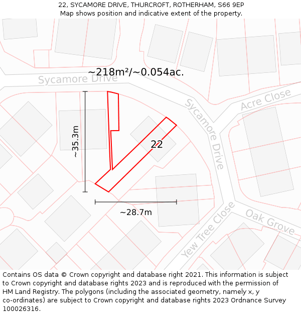 22, SYCAMORE DRIVE, THURCROFT, ROTHERHAM, S66 9EP: Plot and title map