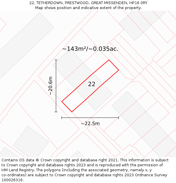 22, TETHERDOWN, PRESTWOOD, GREAT MISSENDEN, HP16 0RY: Plot and title map