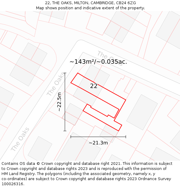 22, THE OAKS, MILTON, CAMBRIDGE, CB24 6ZG: Plot and title map