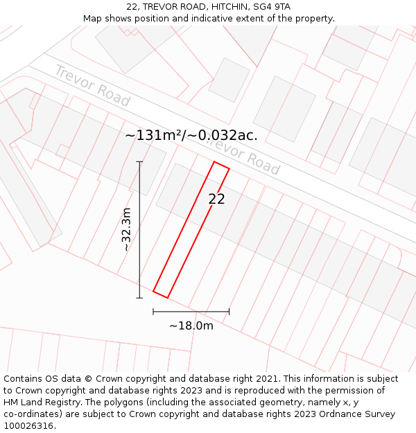 22, TREVOR ROAD, HITCHIN, SG4 9TA: Plot and title map