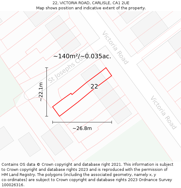 22, VICTORIA ROAD, CARLISLE, CA1 2UE: Plot and title map