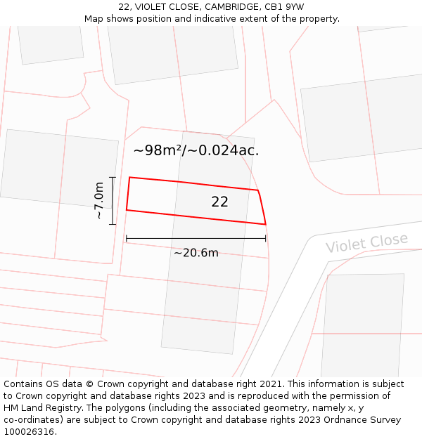 22, VIOLET CLOSE, CAMBRIDGE, CB1 9YW: Plot and title map