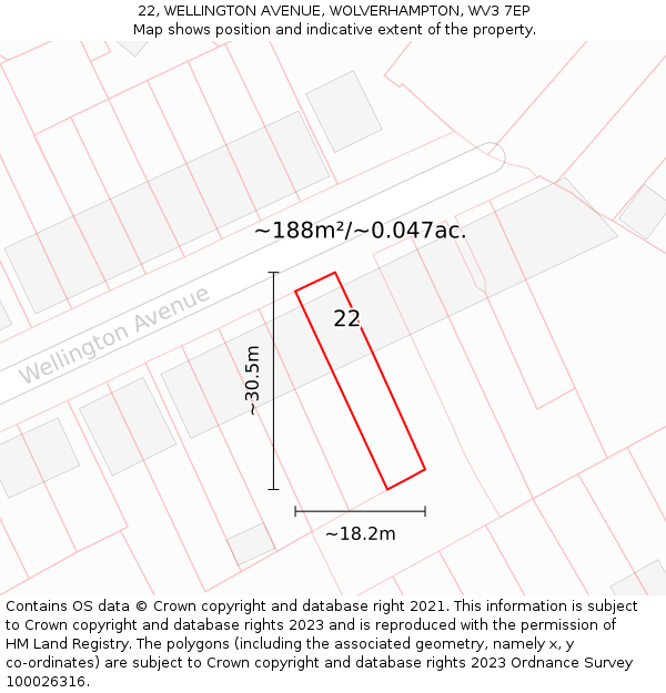 22, WELLINGTON AVENUE, WOLVERHAMPTON, WV3 7EP: Plot and title map