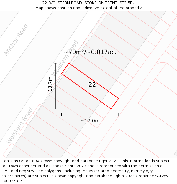 22, WOLSTERN ROAD, STOKE-ON-TRENT, ST3 5BU: Plot and title map