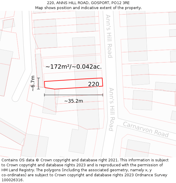 220, ANNS HILL ROAD, GOSPORT, PO12 3RE: Plot and title map