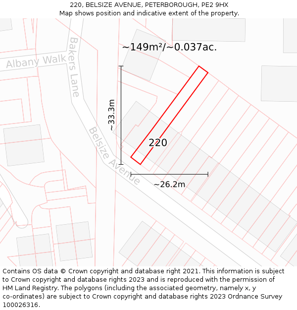 220, BELSIZE AVENUE, PETERBOROUGH, PE2 9HX: Plot and title map
