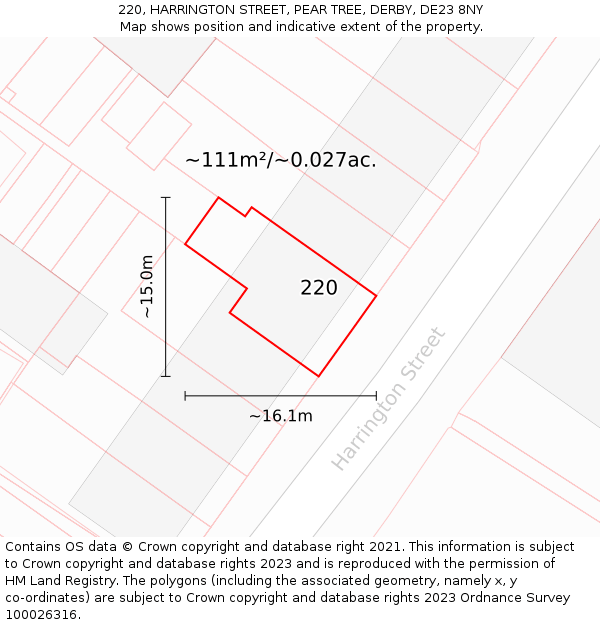 220, HARRINGTON STREET, PEAR TREE, DERBY, DE23 8NY: Plot and title map