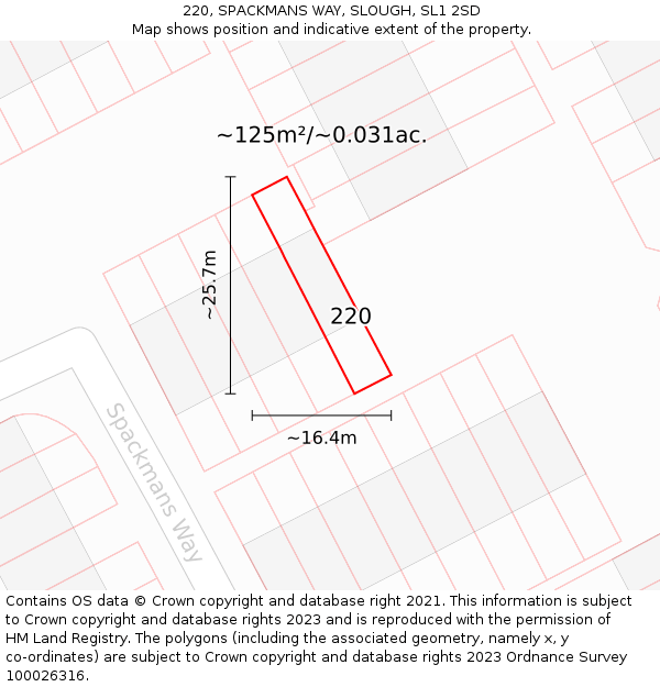 220, SPACKMANS WAY, SLOUGH, SL1 2SD: Plot and title map