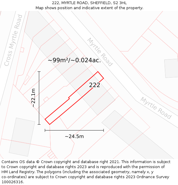 222, MYRTLE ROAD, SHEFFIELD, S2 3HL: Plot and title map