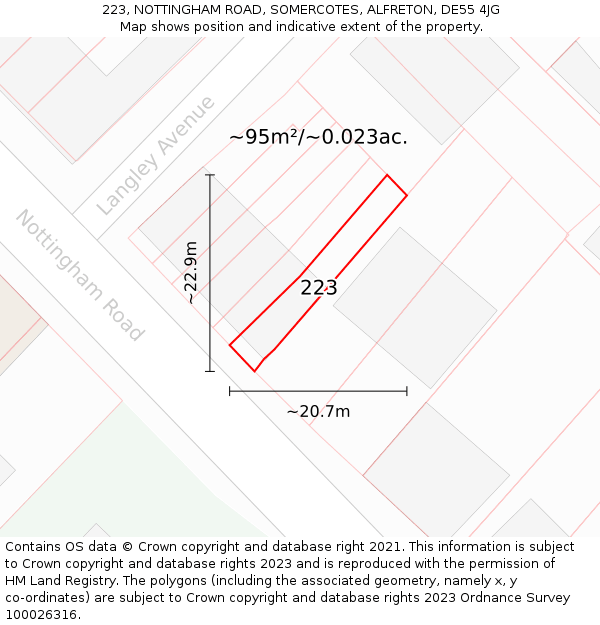 223, NOTTINGHAM ROAD, SOMERCOTES, ALFRETON, DE55 4JG: Plot and title map