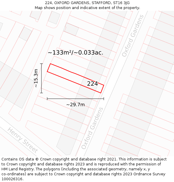 224, OXFORD GARDENS, STAFFORD, ST16 3JG: Plot and title map