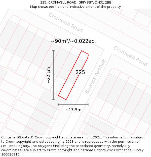 225, CROMWELL ROAD, GRIMSBY, DN31 2BE: Plot and title map