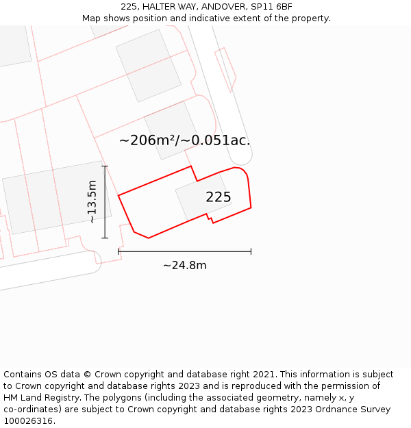225, HALTER WAY, ANDOVER, SP11 6BF: Plot and title map