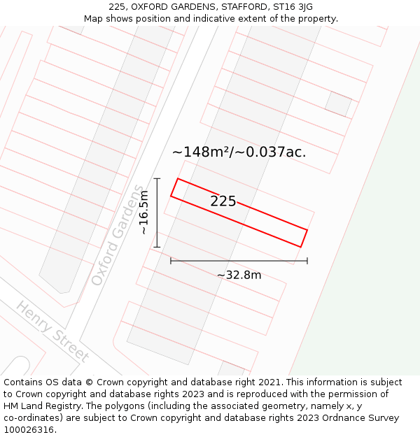 225, OXFORD GARDENS, STAFFORD, ST16 3JG: Plot and title map