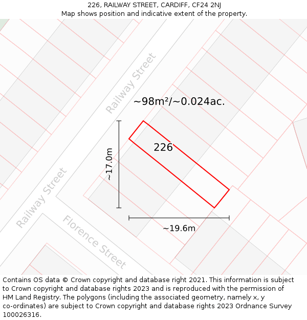 226, RAILWAY STREET, CARDIFF, CF24 2NJ: Plot and title map