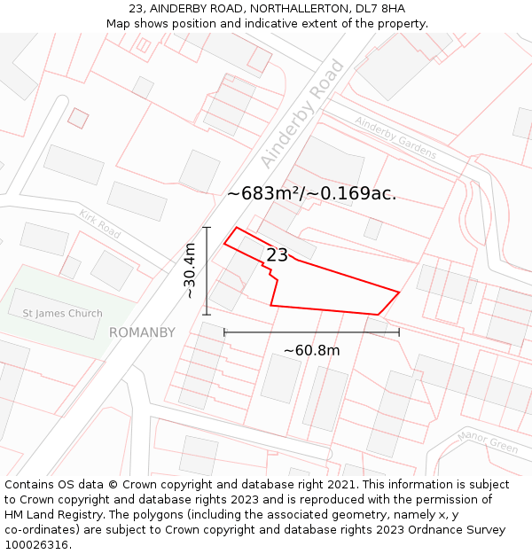 23, AINDERBY ROAD, NORTHALLERTON, DL7 8HA: Plot and title map