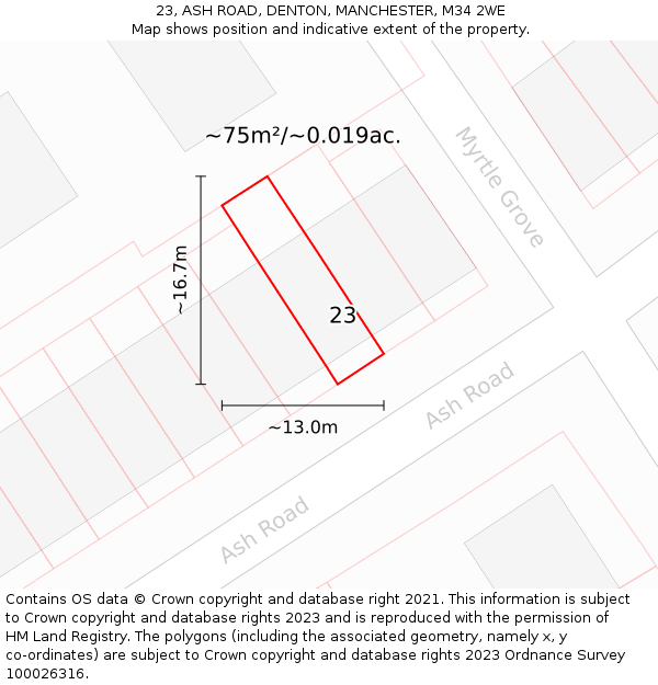 23, ASH ROAD, DENTON, MANCHESTER, M34 2WE: Plot and title map
