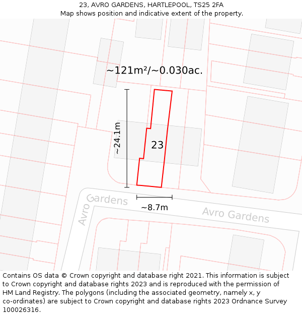 23, AVRO GARDENS, HARTLEPOOL, TS25 2FA: Plot and title map