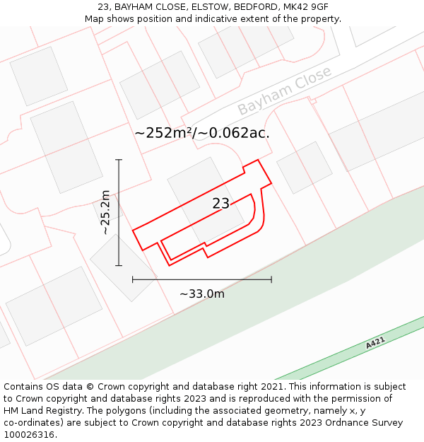 23, BAYHAM CLOSE, ELSTOW, BEDFORD, MK42 9GF: Plot and title map