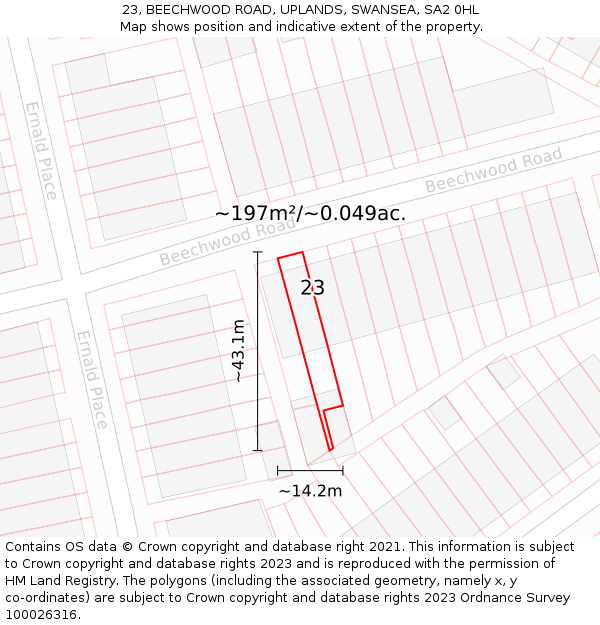 23, BEECHWOOD ROAD, UPLANDS, SWANSEA, SA2 0HL: Plot and title map