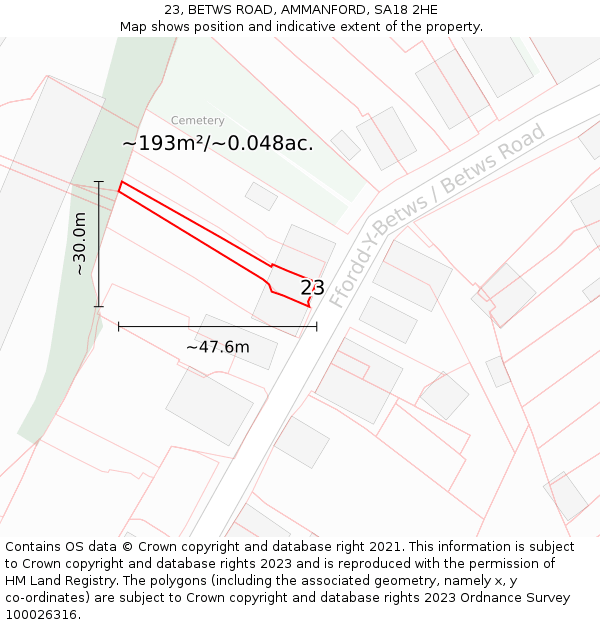 23, BETWS ROAD, AMMANFORD, SA18 2HE: Plot and title map