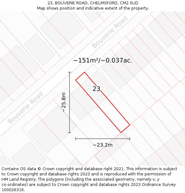 23, BOUVERIE ROAD, CHELMSFORD, CM2 0UD: Plot and title map