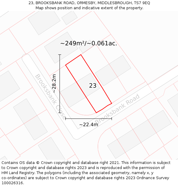 23, BROOKSBANK ROAD, ORMESBY, MIDDLESBROUGH, TS7 9EQ: Plot and title map