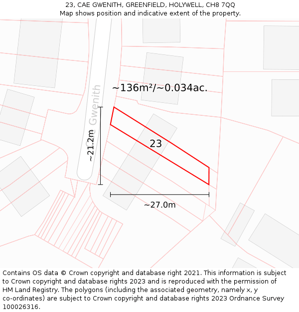 23, CAE GWENITH, GREENFIELD, HOLYWELL, CH8 7QQ: Plot and title map