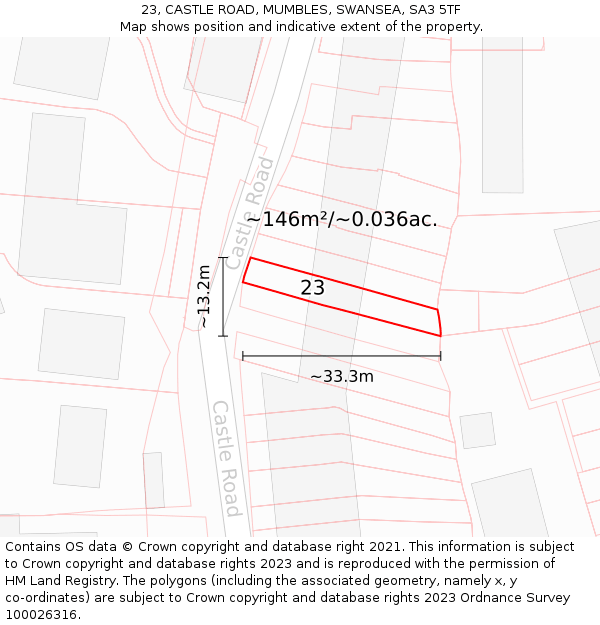 23, CASTLE ROAD, MUMBLES, SWANSEA, SA3 5TF: Plot and title map