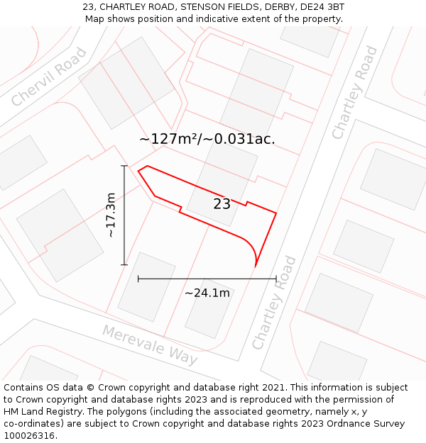 23, CHARTLEY ROAD, STENSON FIELDS, DERBY, DE24 3BT: Plot and title map