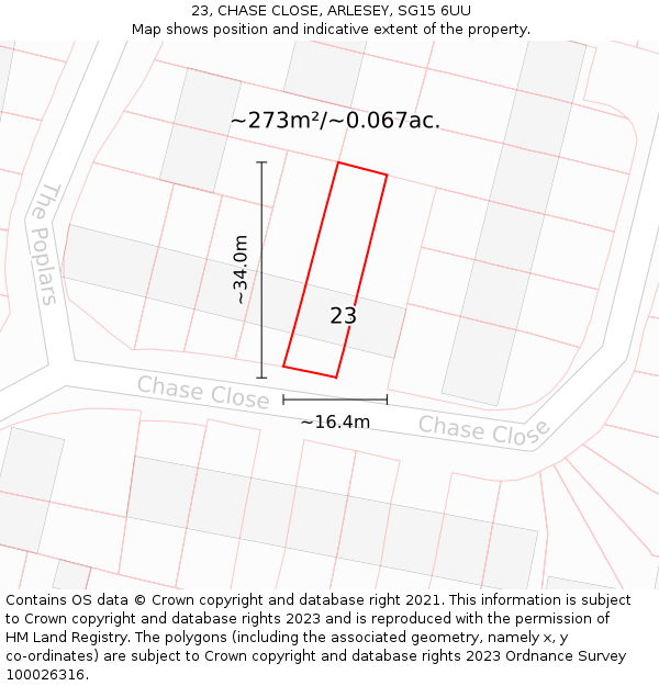 23, CHASE CLOSE, ARLESEY, SG15 6UU: Plot and title map