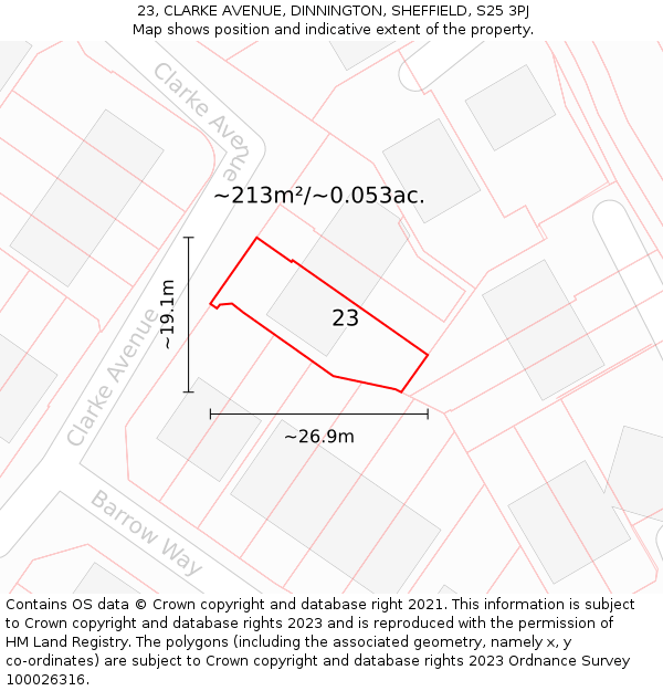 23, CLARKE AVENUE, DINNINGTON, SHEFFIELD, S25 3PJ: Plot and title map