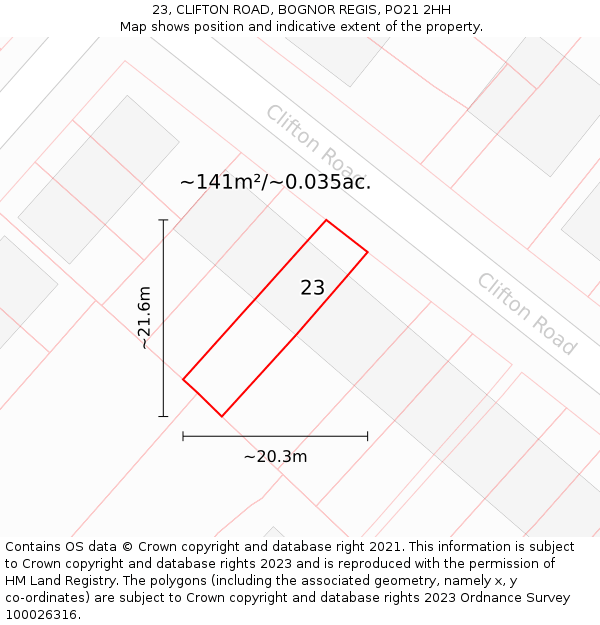 23, CLIFTON ROAD, BOGNOR REGIS, PO21 2HH: Plot and title map