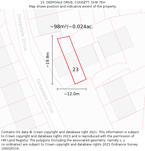 23, DEEPDALE DRIVE, CONSETT, DH8 7EH: Plot and title map