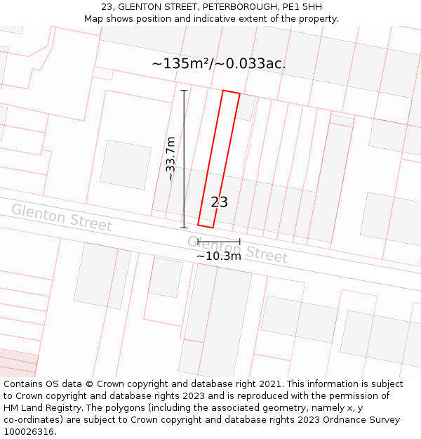 23, GLENTON STREET, PETERBOROUGH, PE1 5HH: Plot and title map