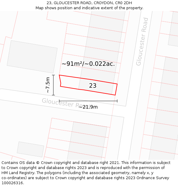 23, GLOUCESTER ROAD, CROYDON, CR0 2DH: Plot and title map