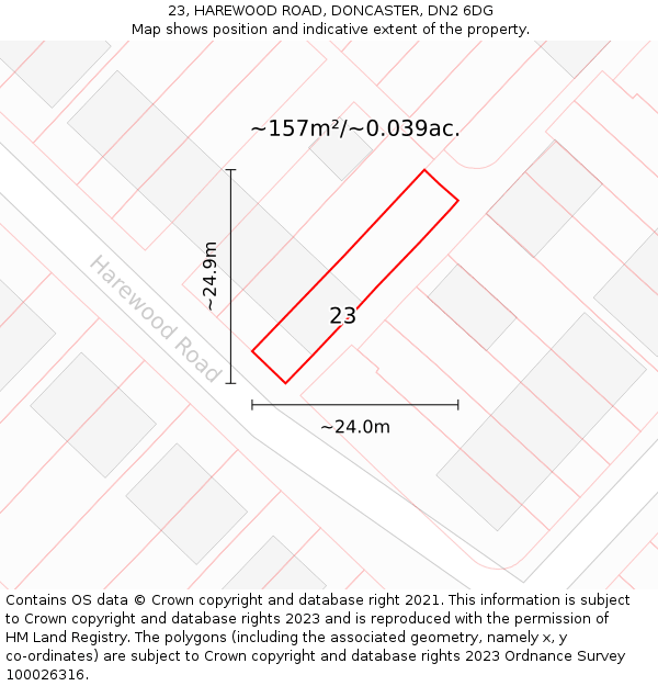 23, HAREWOOD ROAD, DONCASTER, DN2 6DG: Plot and title map