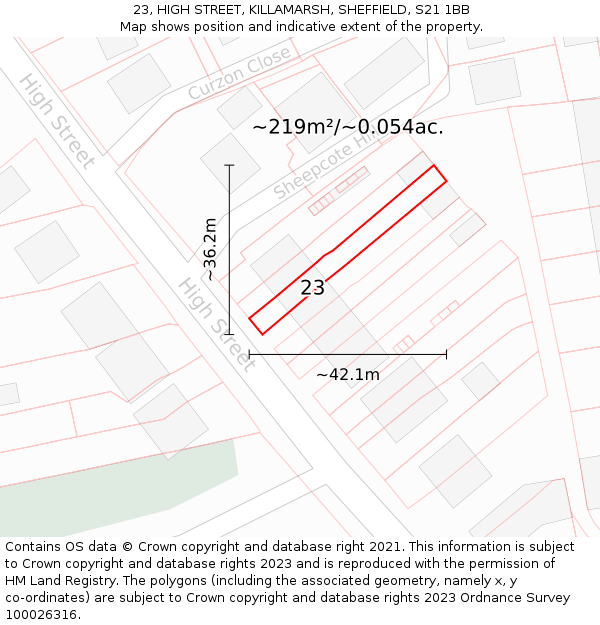 23, HIGH STREET, KILLAMARSH, SHEFFIELD, S21 1BB: Plot and title map
