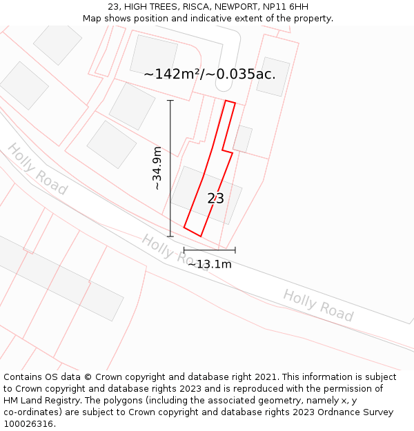 23, HIGH TREES, RISCA, NEWPORT, NP11 6HH: Plot and title map