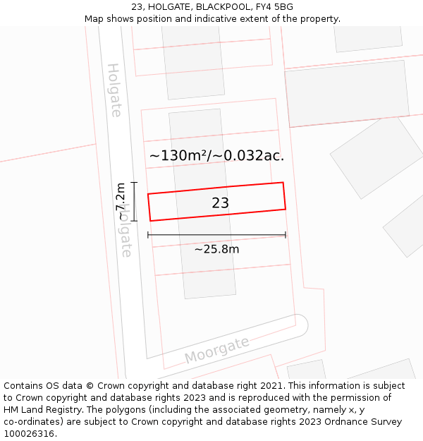 23, HOLGATE, BLACKPOOL, FY4 5BG: Plot and title map